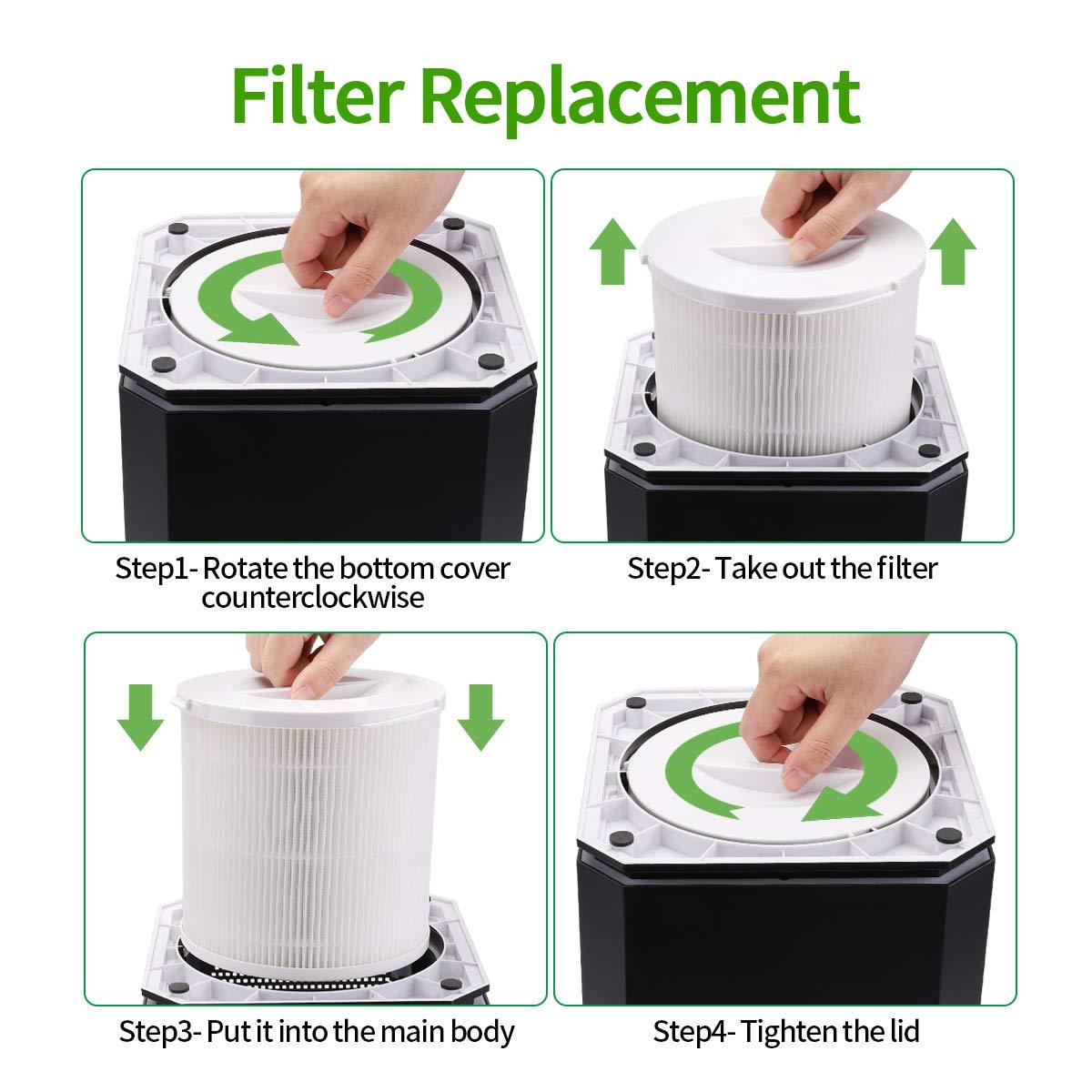 Air Purifier for Home
