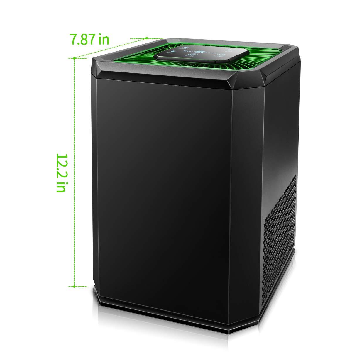 Air Purifier for Home